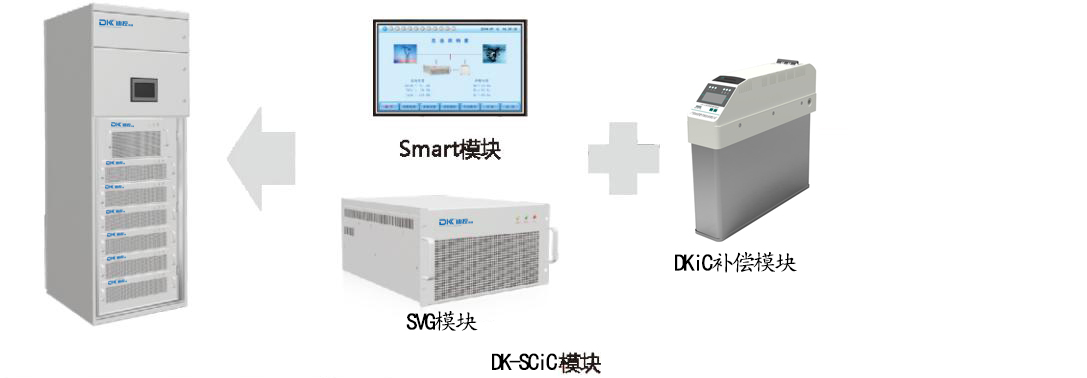 DK-SCiC（SVG+无源补偿模块）