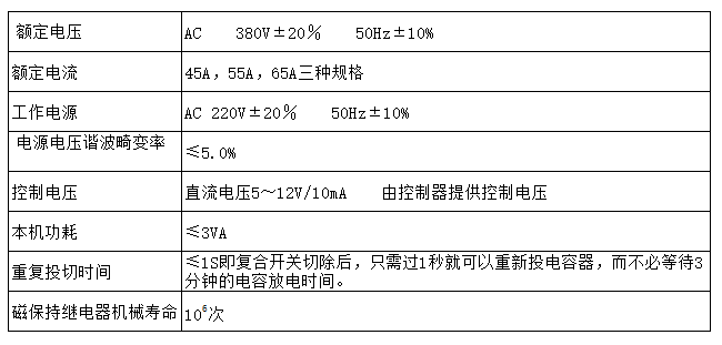 FS技.png
