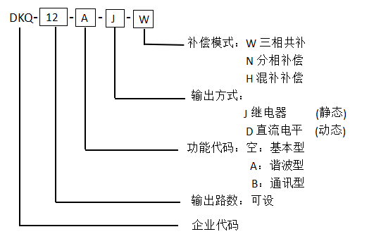 控制器选型.png