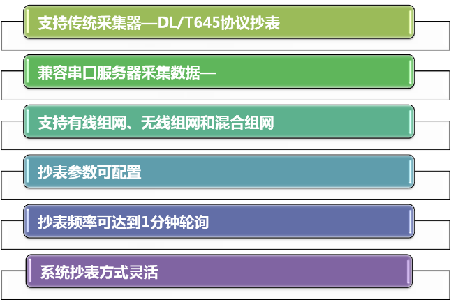 QQ图片20151204203131.png