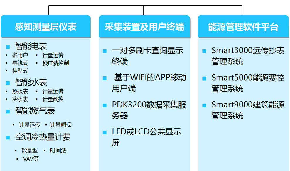 QQ图片20151204205721.png