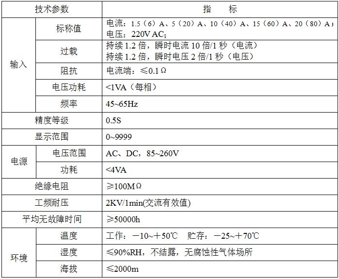 模块化多用户电表1.jpg