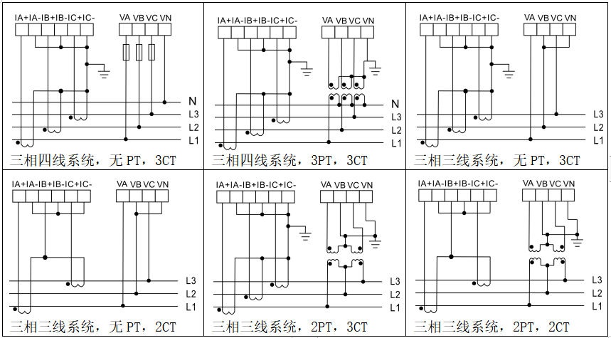 接线方法.png